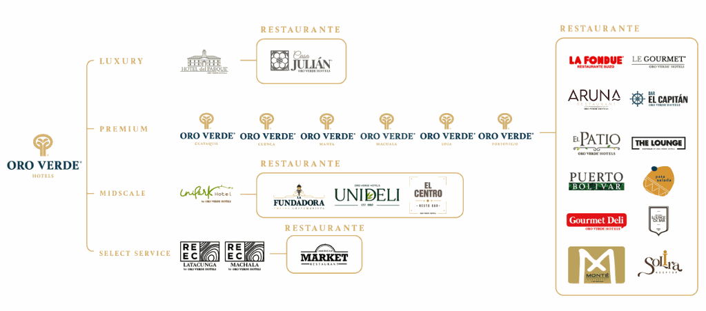 Odoo • Una imagen con una leyenda